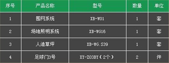 足球場(chǎng)配置方案1