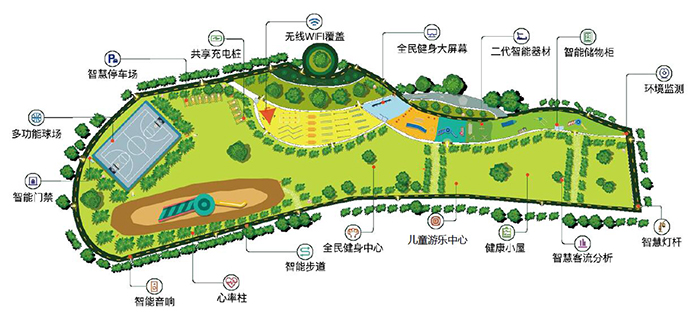 奧康達(dá)智慧體育公園，智慧健身新體驗！